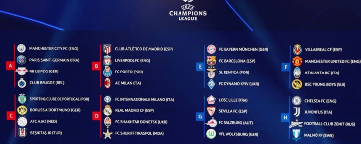 Champions League Teams That Made Their Mark